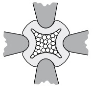 Пресс-клещи тетрагональный обжим однокомпонентные рукояти Rennsteig SelectorCrimp, хромированная сталь - фото