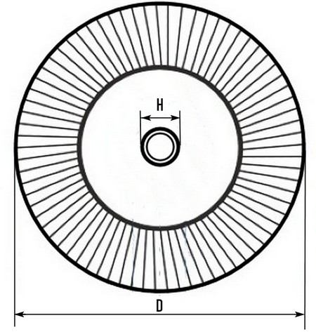 схема лепесткового круга